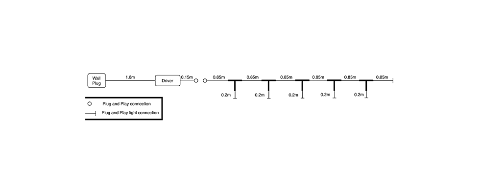 Rgb Extension Harness - The Outside Lighting Specialists