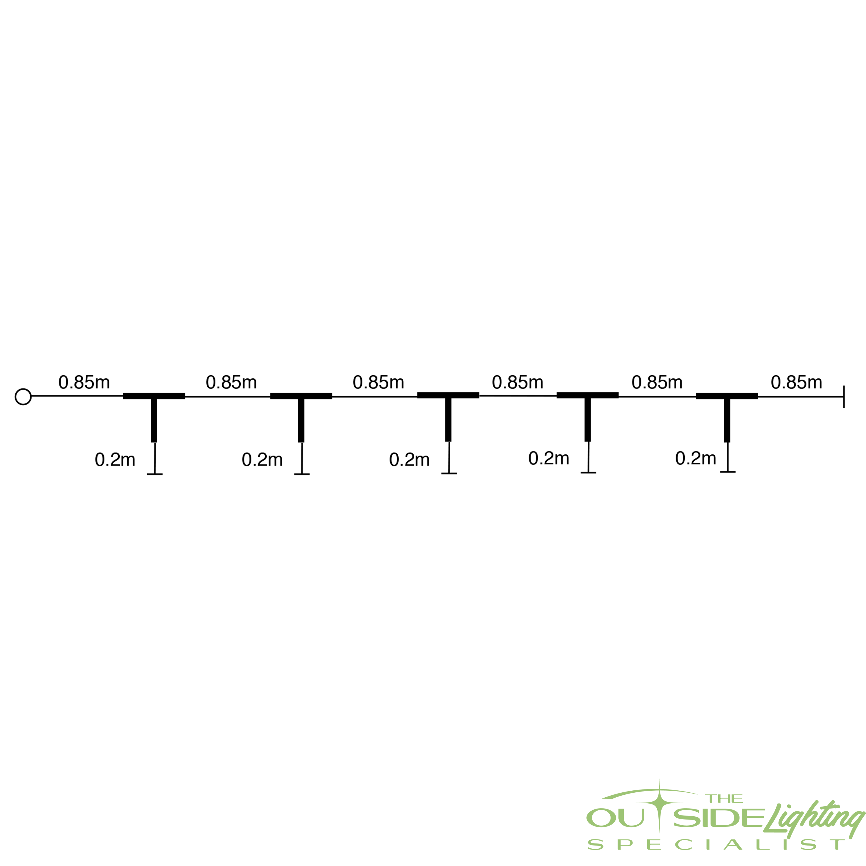 3 watt Stake light starter pack - The Outside Lighting Specialists
